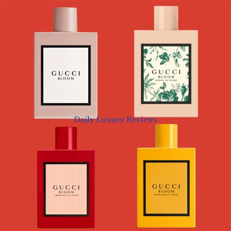 gucci perfume dupes|knock off gucci bloom perfume.